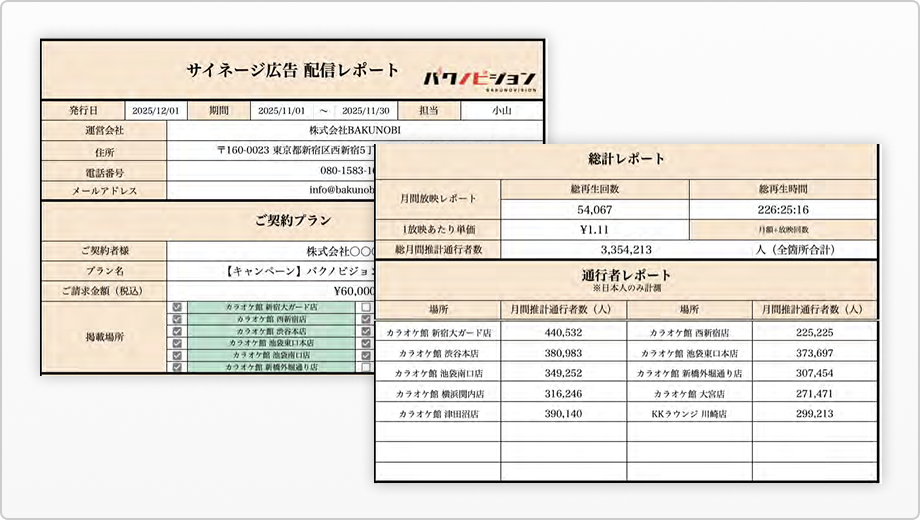 選ばれる理由 1